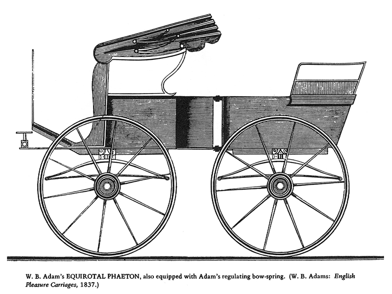 J0073 Equirotal Phaeton